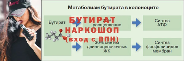 стаф Богородицк